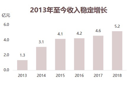 GGBET(集团)有限公司官网