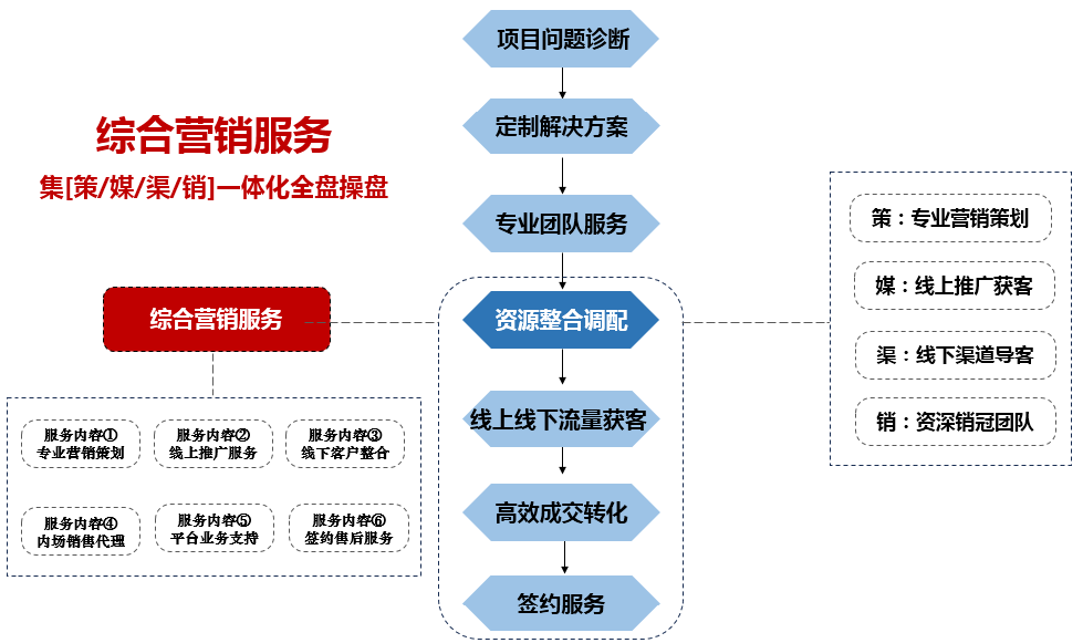GGBET(集团)有限公司官网