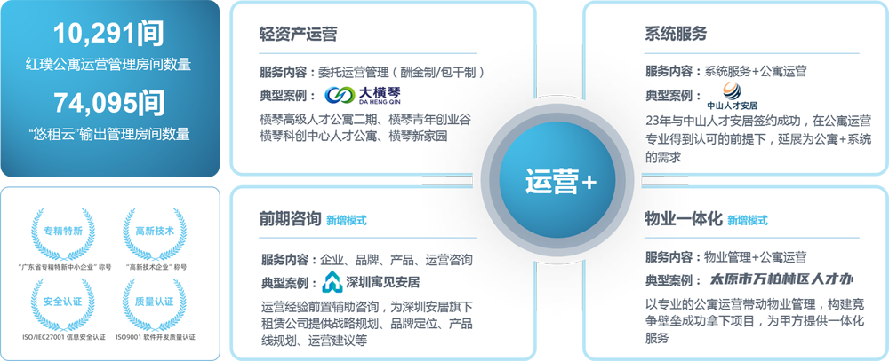 GGBET(集团)有限公司官网